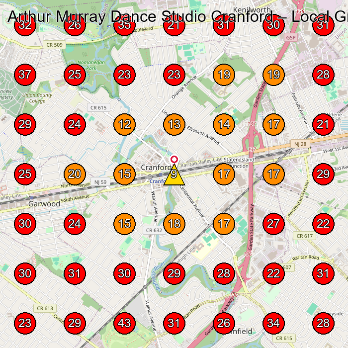 Arthur Murray Dance Studio Cranford GeoGrid visibility map for Dance School in Roselle Park